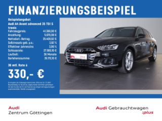 zweites Vorschaubild
