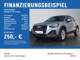 zweites Vorschaubild