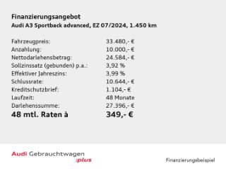 zweites Vorschaubild