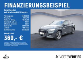 zweites Vorschaubild
