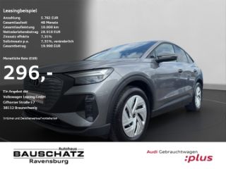 zweites Vorschaubild
