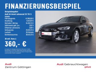 zweites Vorschaubild