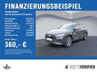 zweites Vorschaubild