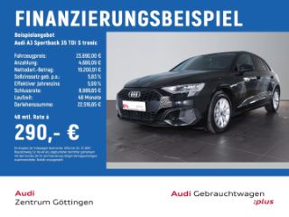 zweites Vorschaubild