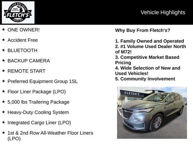 2024 Buick Enclave