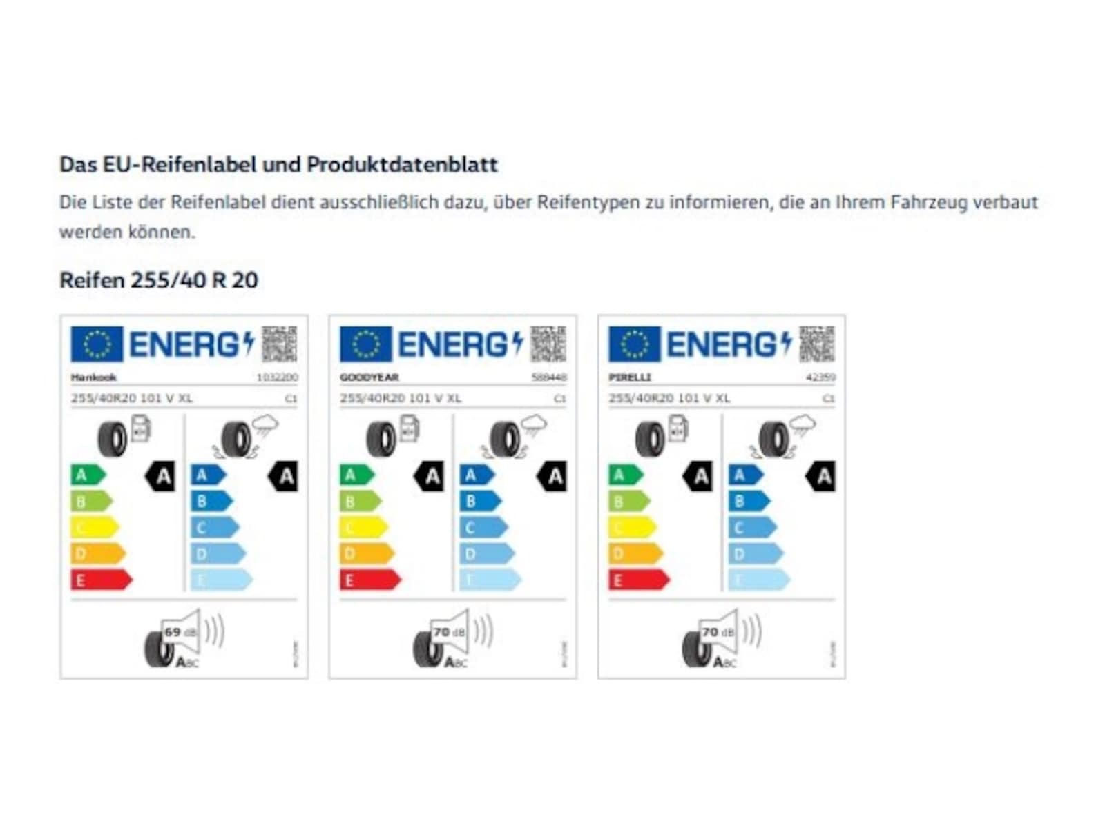Volkswagen Tayron – Bild 10