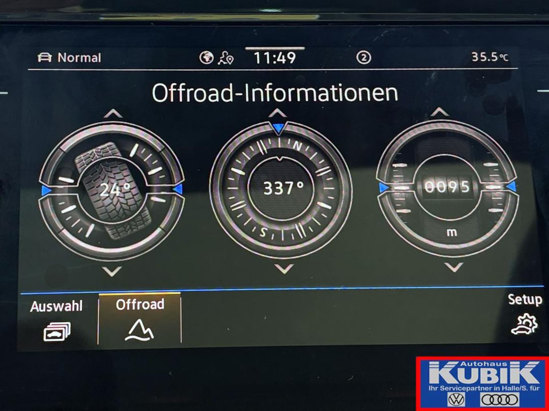 Volkswagen Passat Variant Alltrack