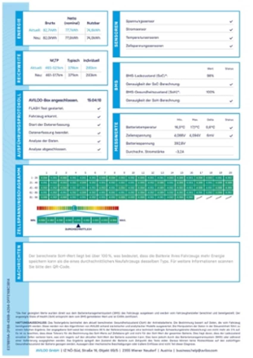 Volkswagen ID. Buzz Cargo – Bild 19