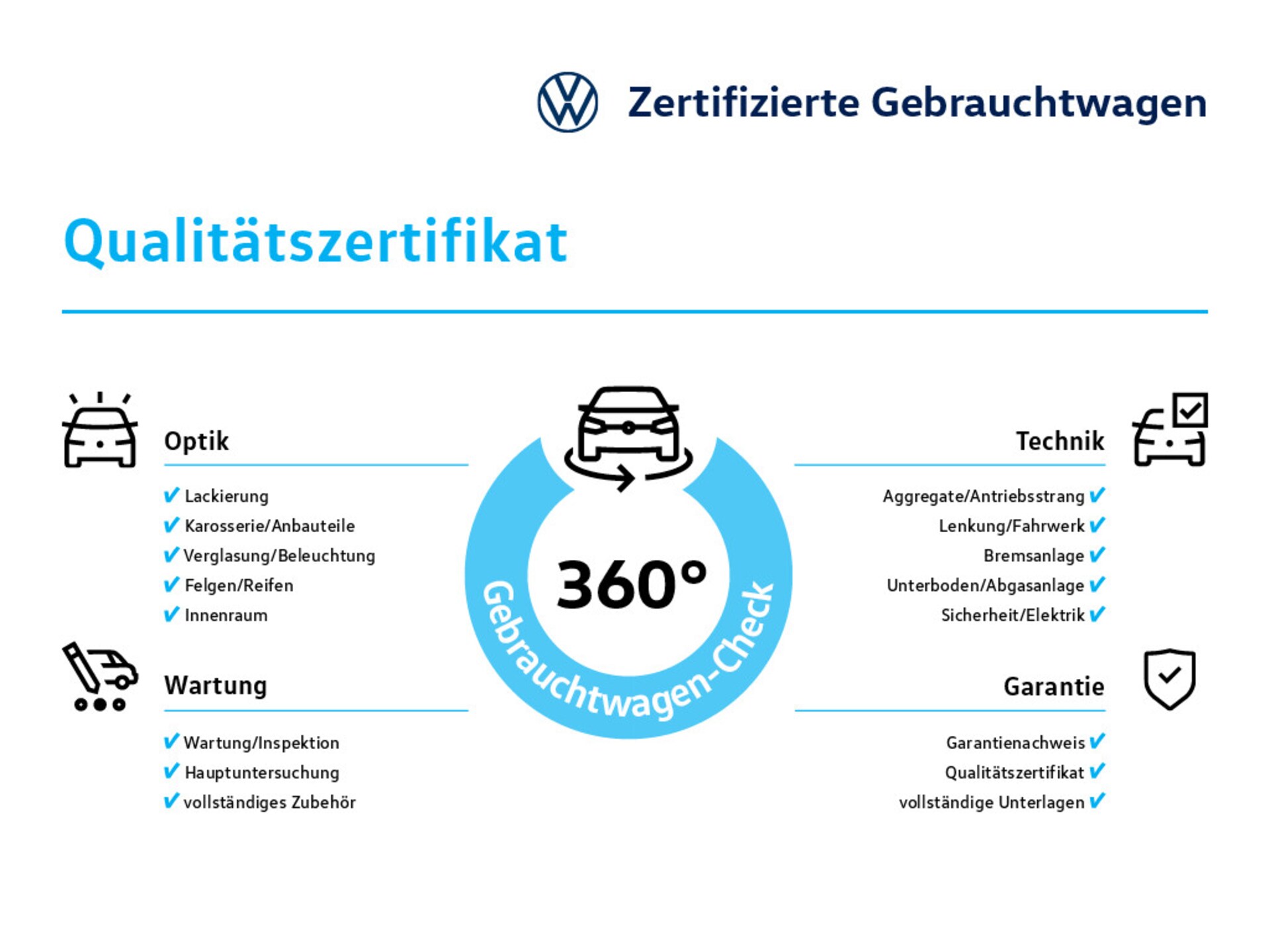 Volkswagen Touran MOVE