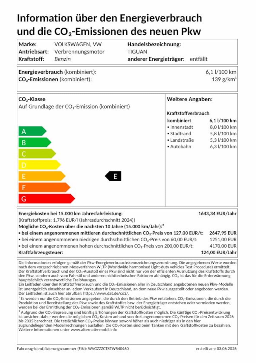 Volkswagen Tiguan ENERGY