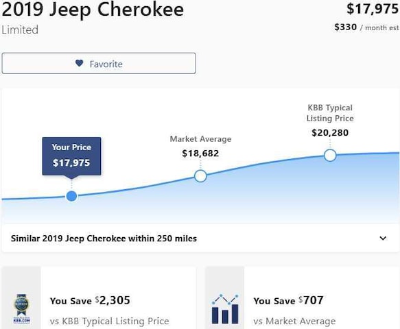 2019 Jeep Cherokee