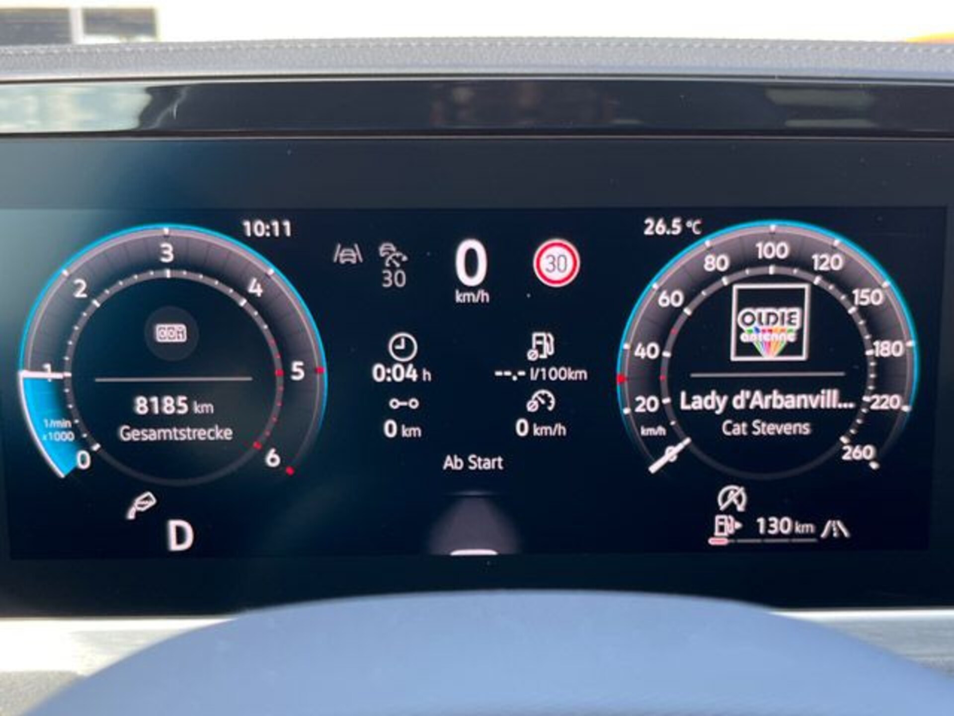 Volkswagen Passat R-Line