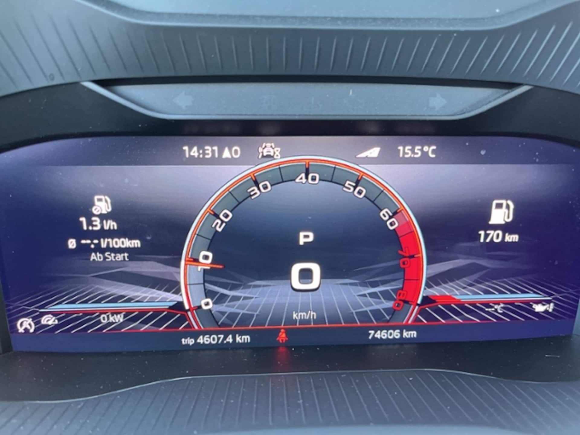 Skoda Karoq Sportline