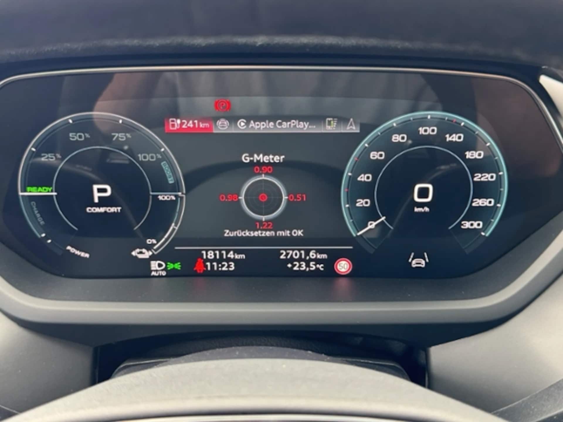 Audi RS e-tron GT performance