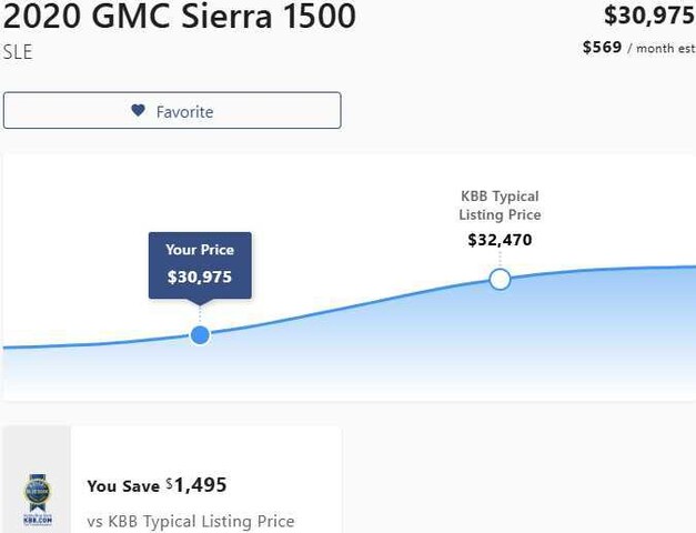 2020 GMC Sierra