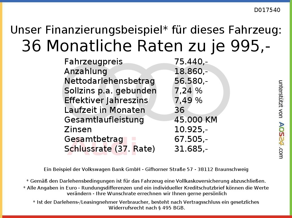 Image about Audi Q7 S line 50 TDI quattro tiptronic