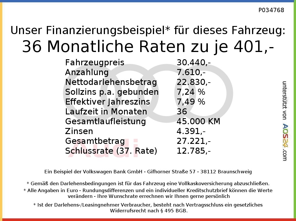Image about Audi Q4 Sportback e-tron 35 e-tron