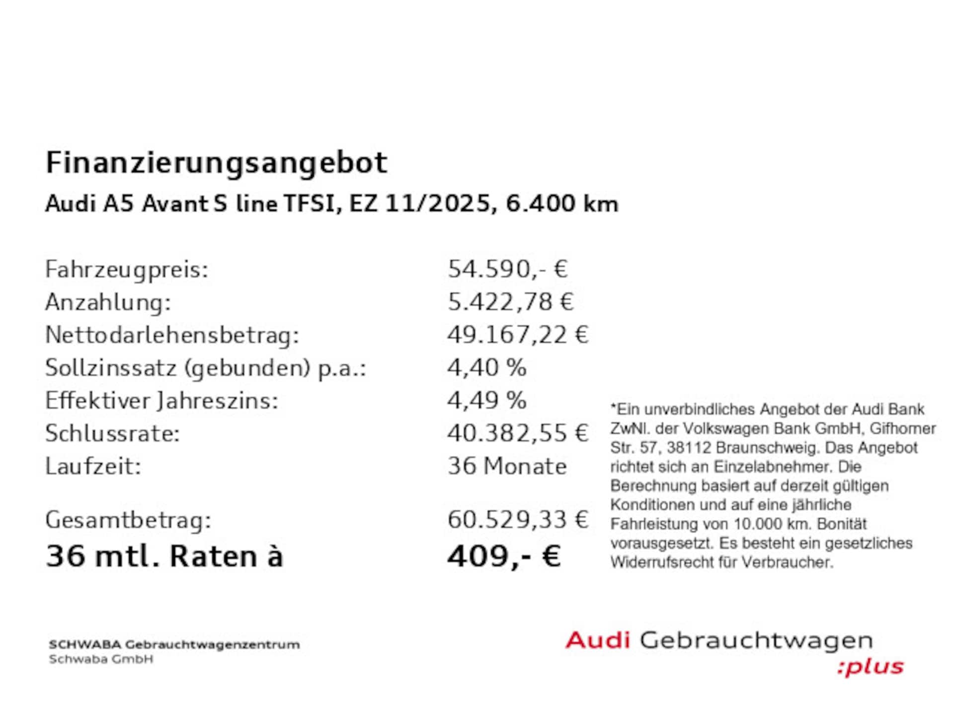 Audi A5 Avant