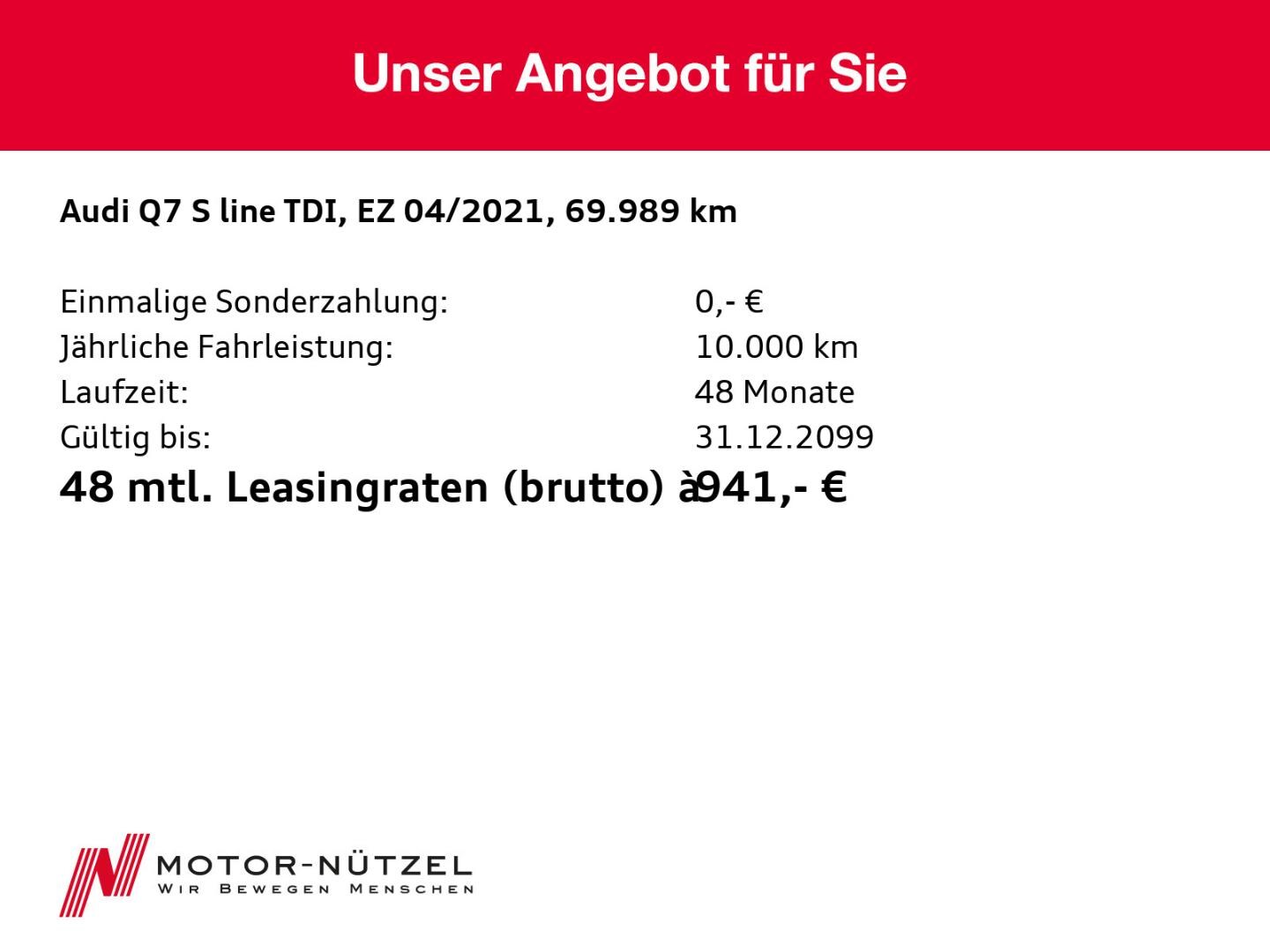 Image about Audi Q7 50 TDI quattro tiptronic
