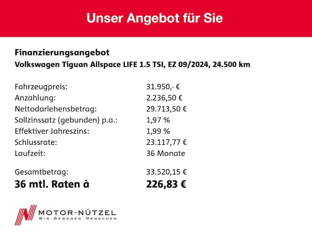 Volkswagen Tiguan Allspace