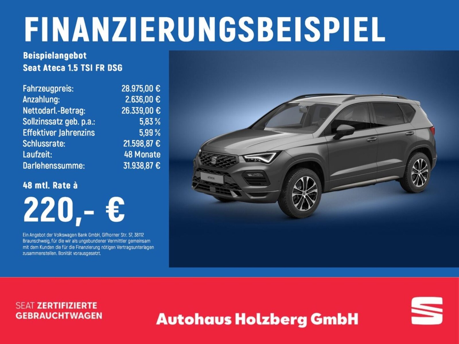 SEAT Ateca