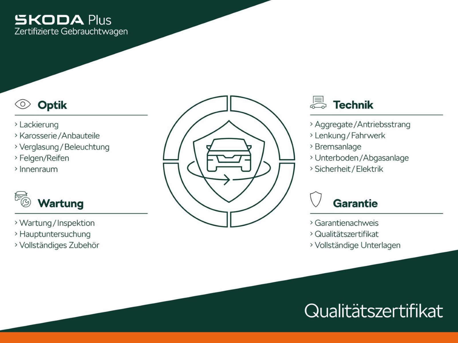 Škoda Kamiq – Bild 3