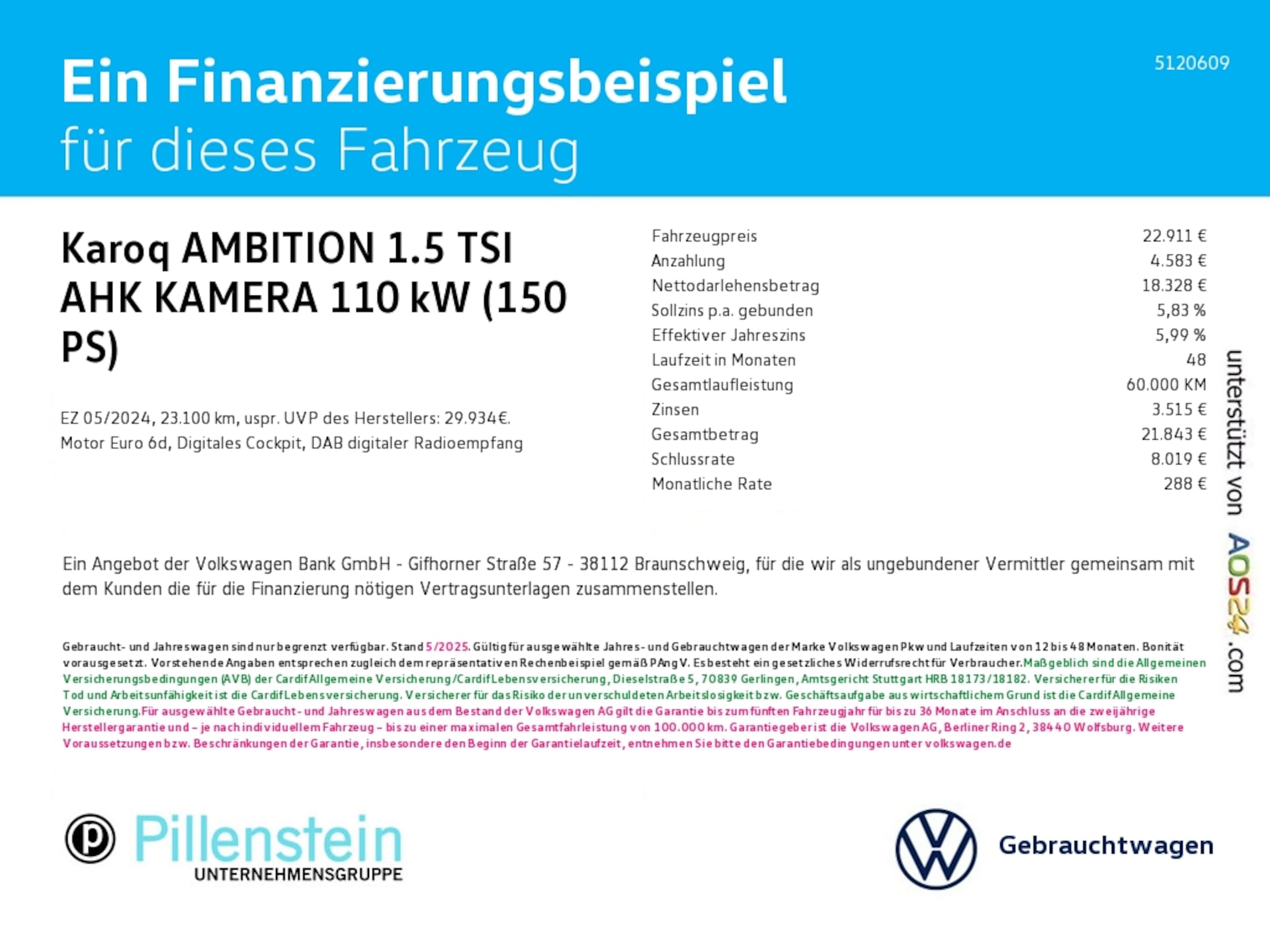 Skoda Karoq Ambition