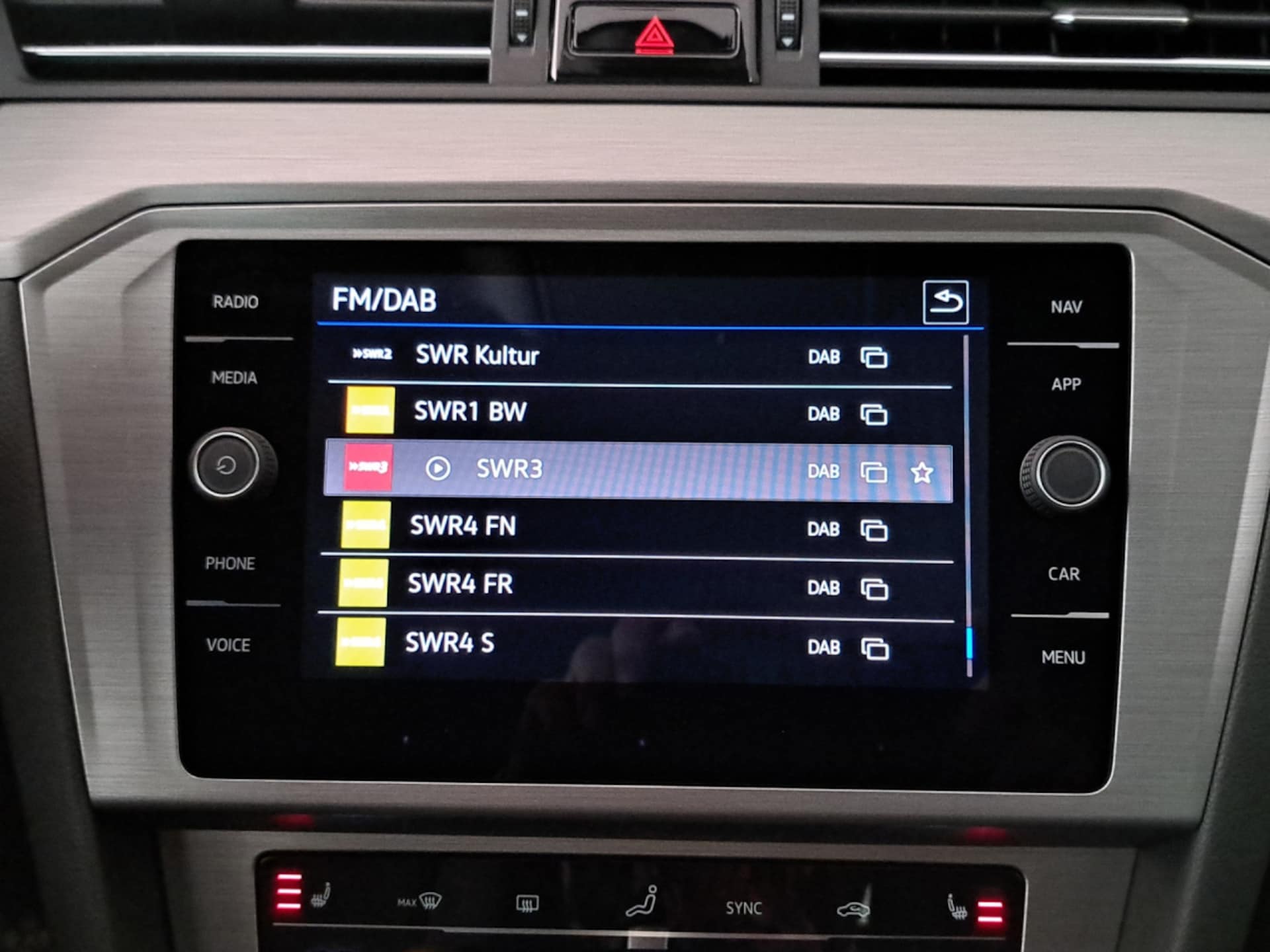Volkswagen Passat Variant Basis-Modell