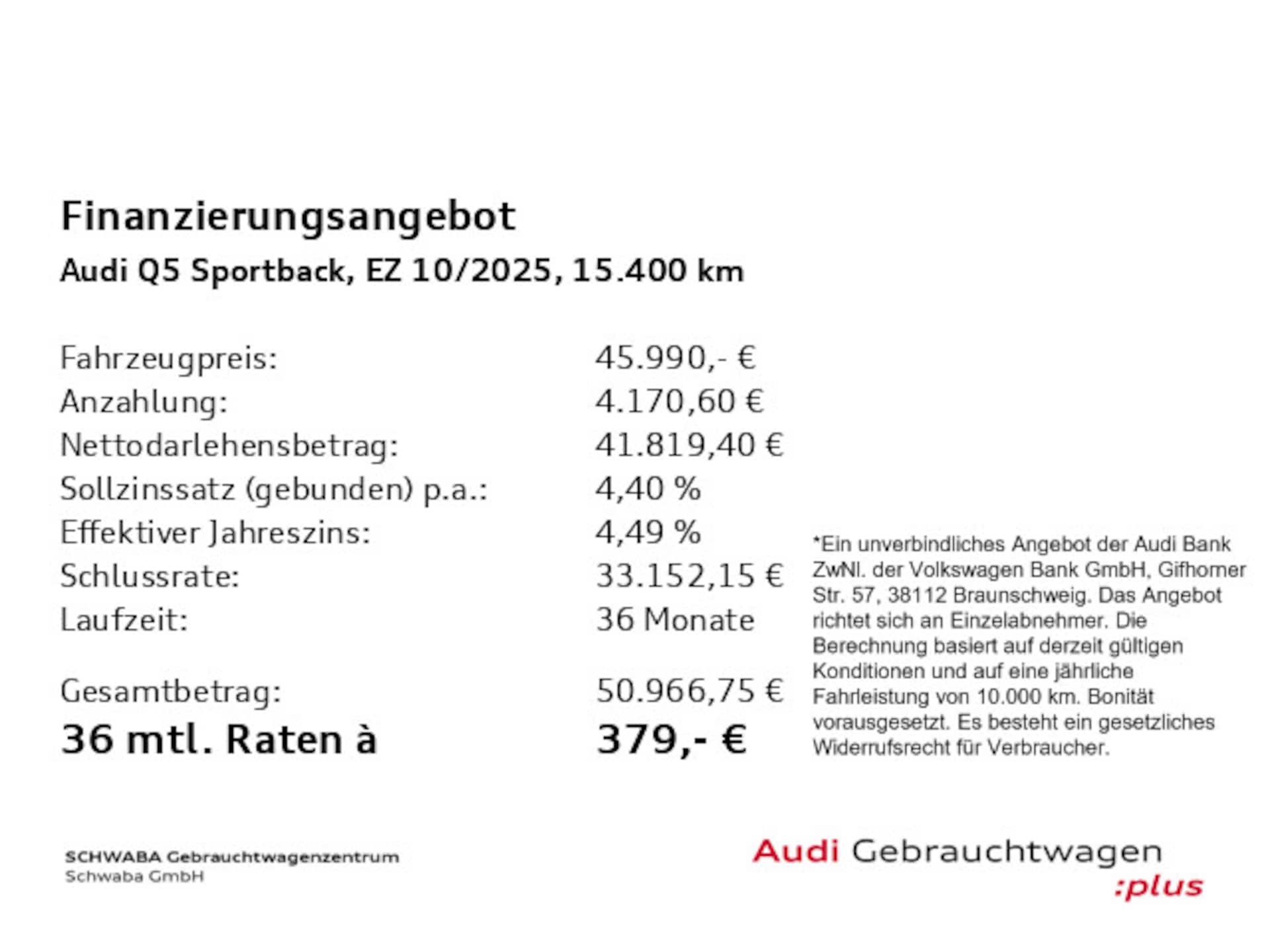 Audi Q5 Sportback