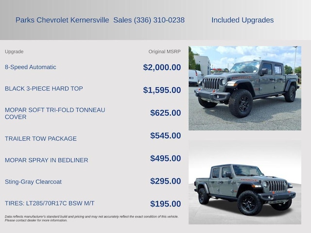 2021 Jeep Gladiator