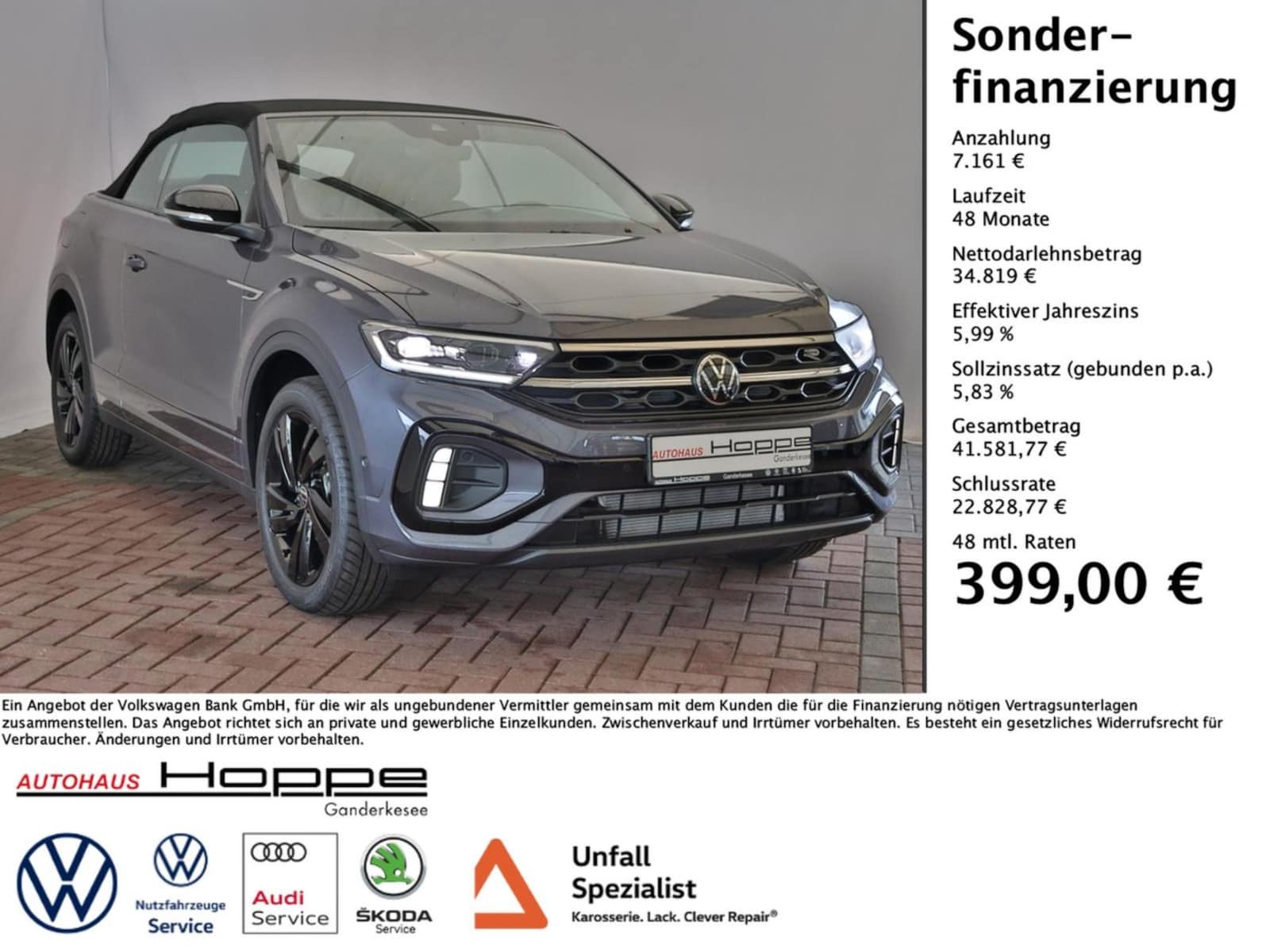Volkswagen T-Roc Cabriolet