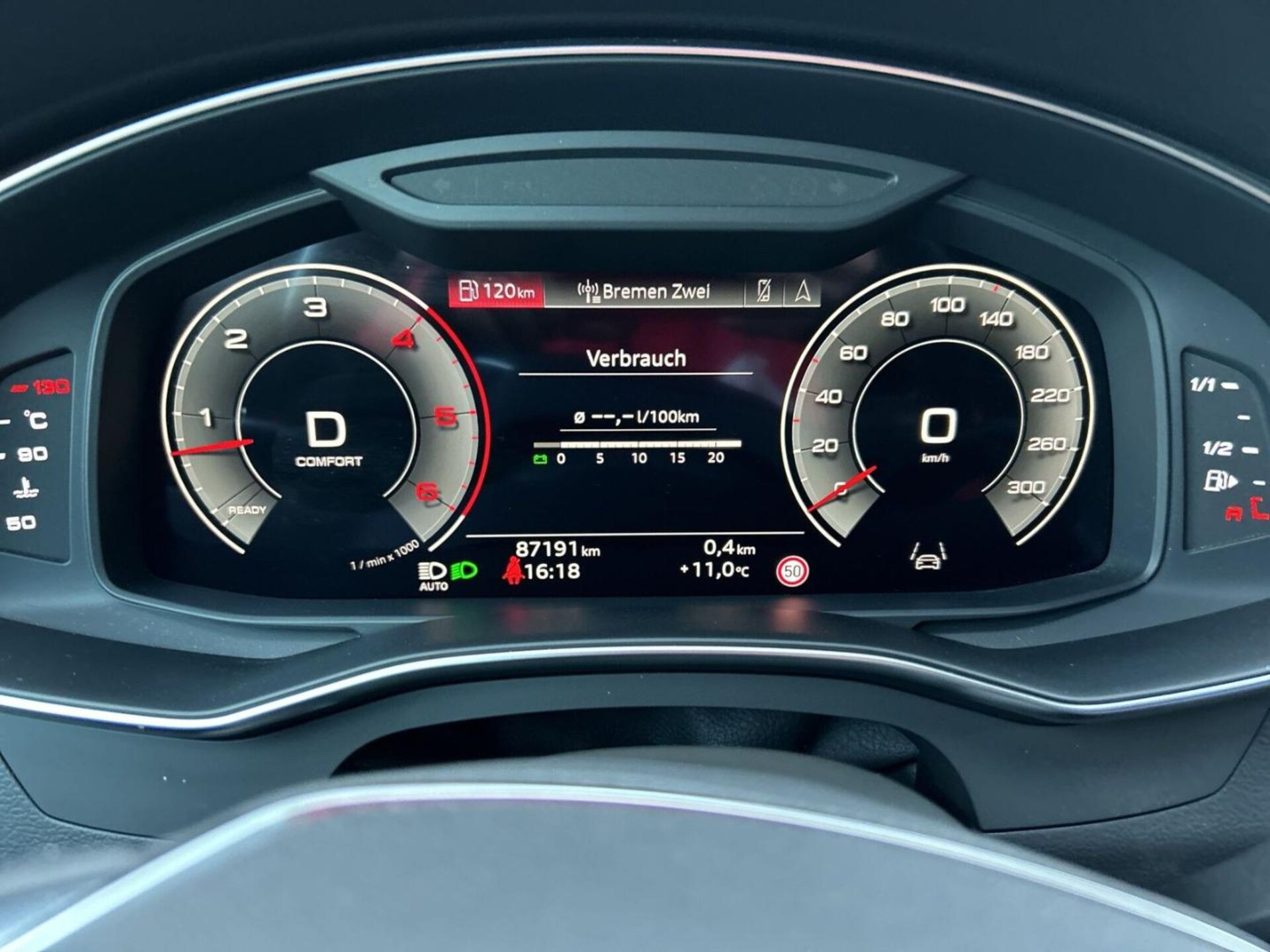 Audi A6 Avant Design