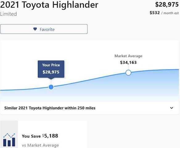 2021 Toyota Highlander