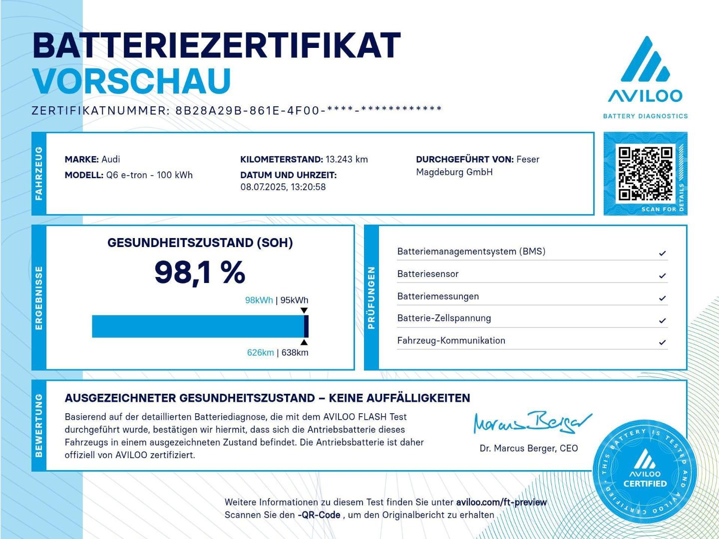 Image about Audi Q6 SUV e-tron e-tron performance