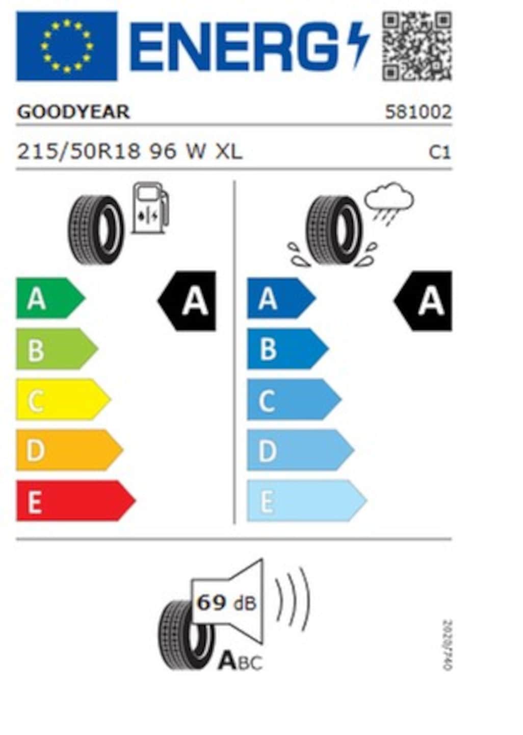 Skoda Karoq Selection