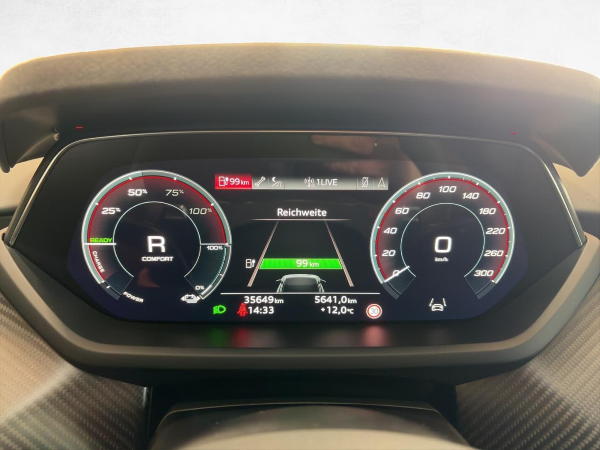 Audi RS e-tron GT