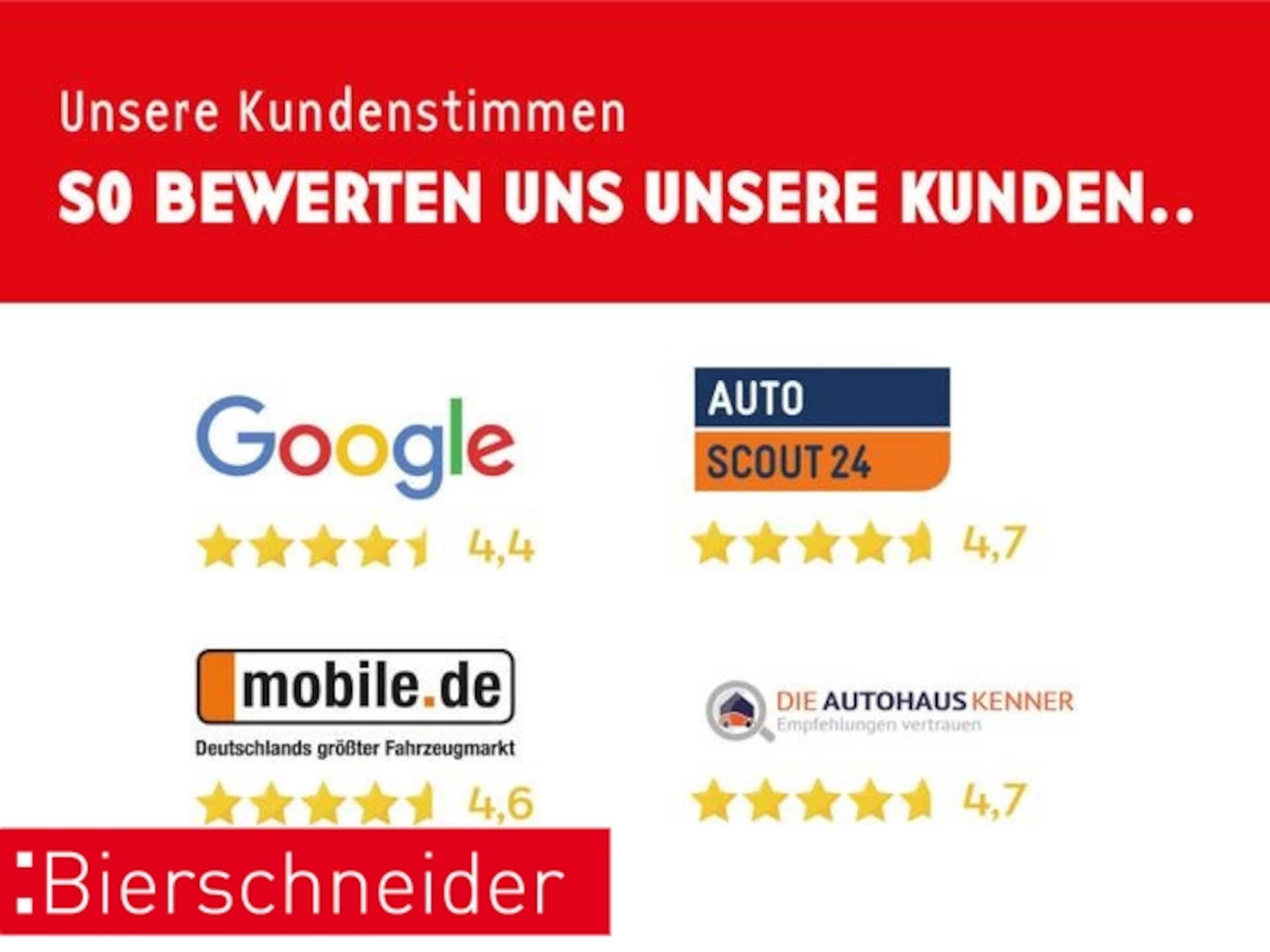 Volkswagen ID.7 Tourer Pro