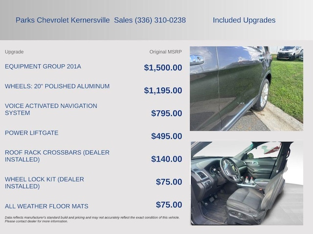 2015 Ford Explorer