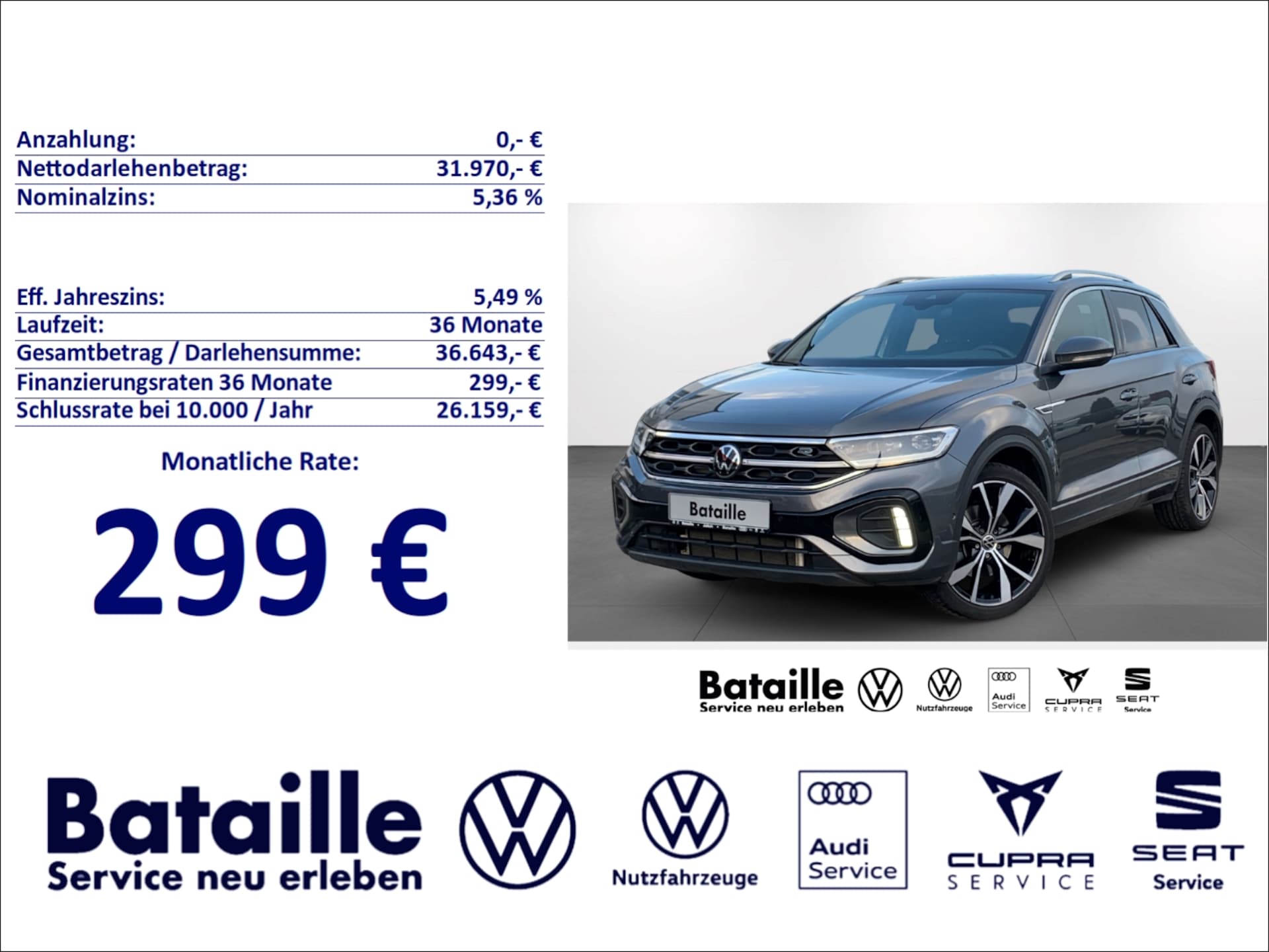 Volkswagen T-Roc R-Line