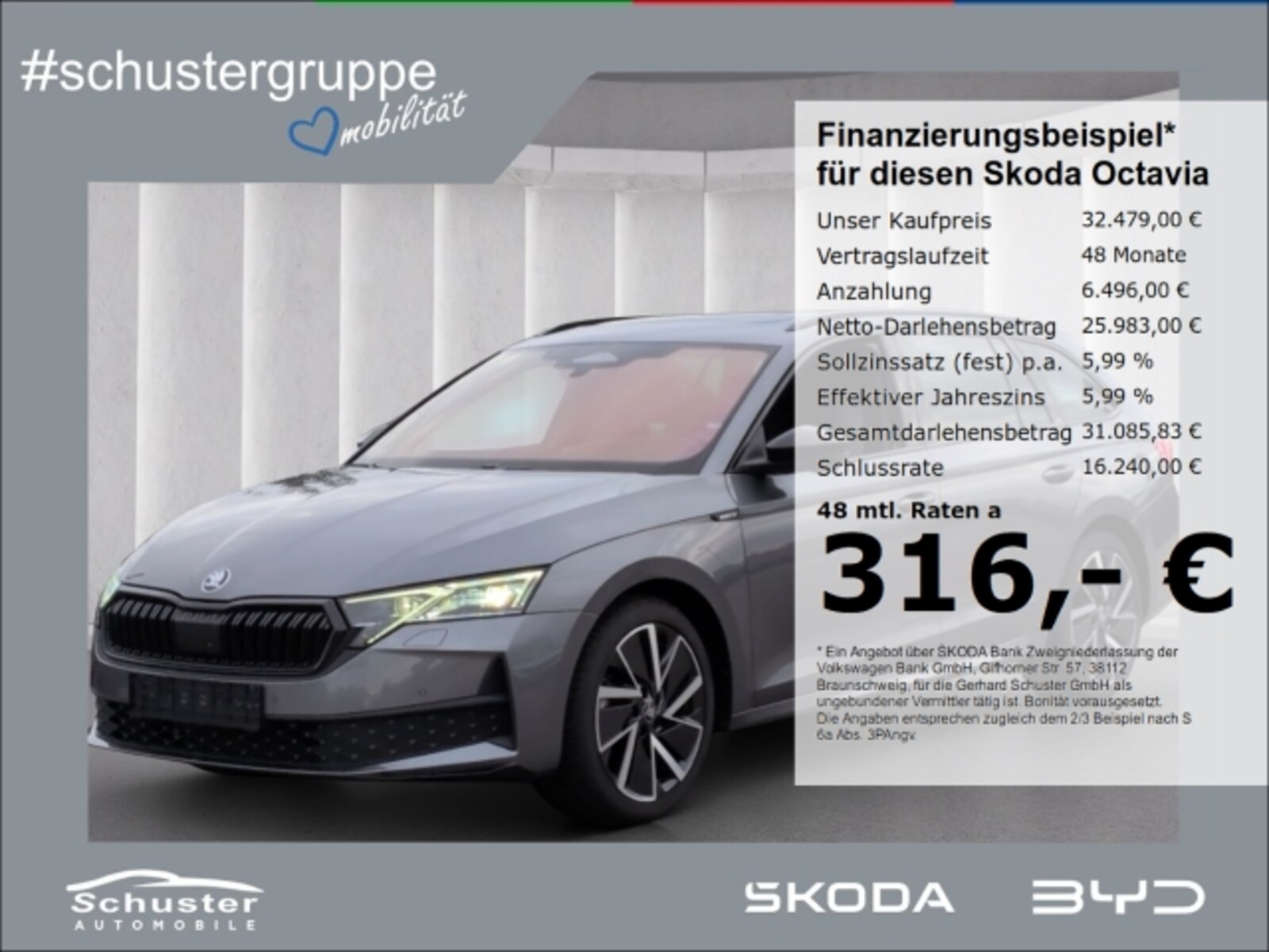 Škoda Octavia Combi