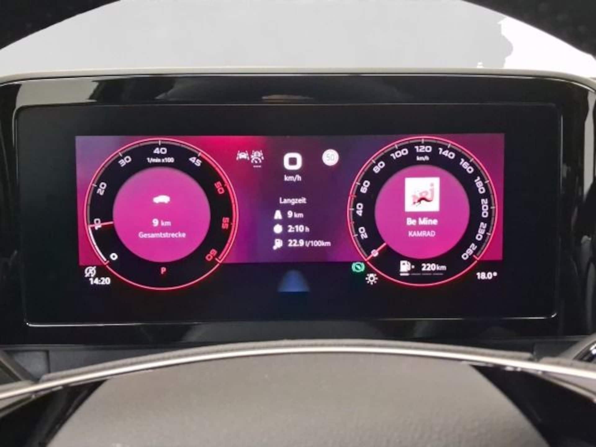 Skoda Kodiaq Sportline