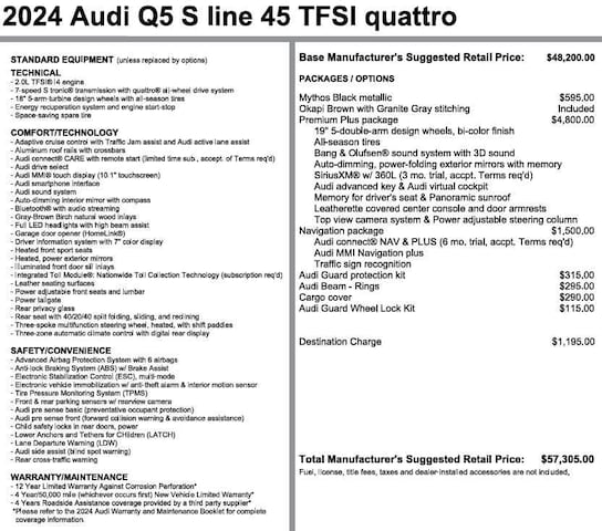 Photo of 2024 Audi Q5