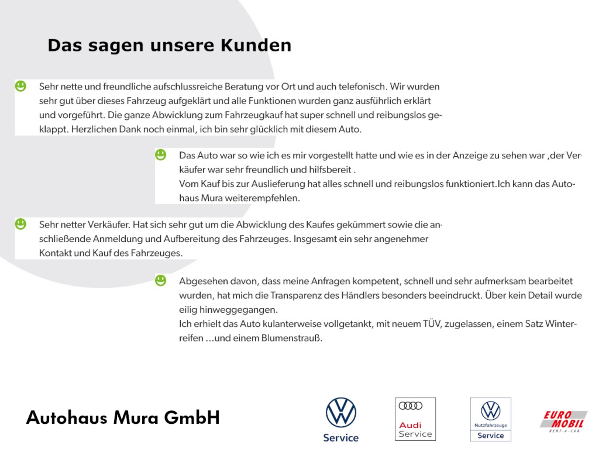 Skoda Kamiq Monte Carlo