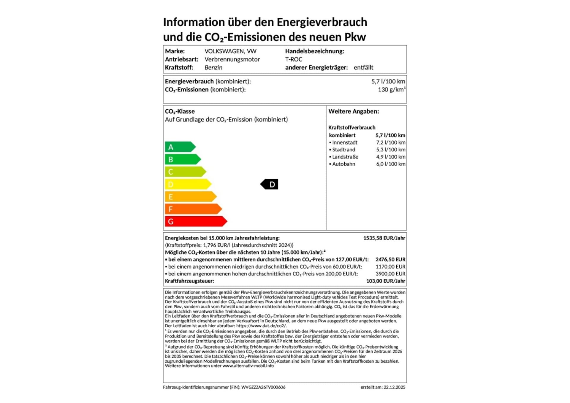 Volkswagen T-Roc R-Line