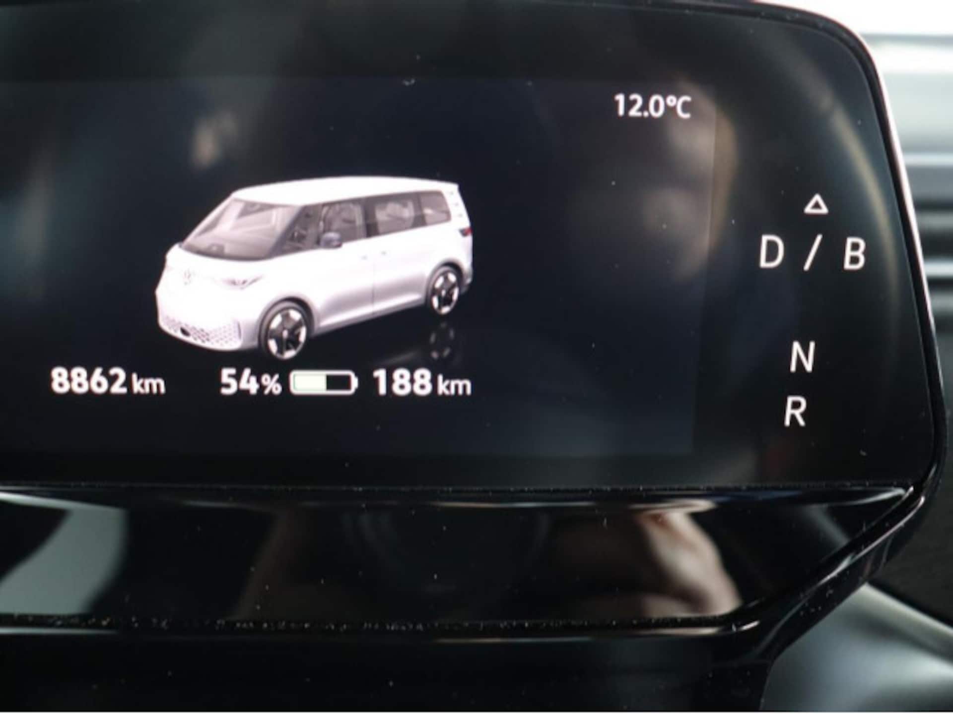 Volkswagen ID. Buzz GTX