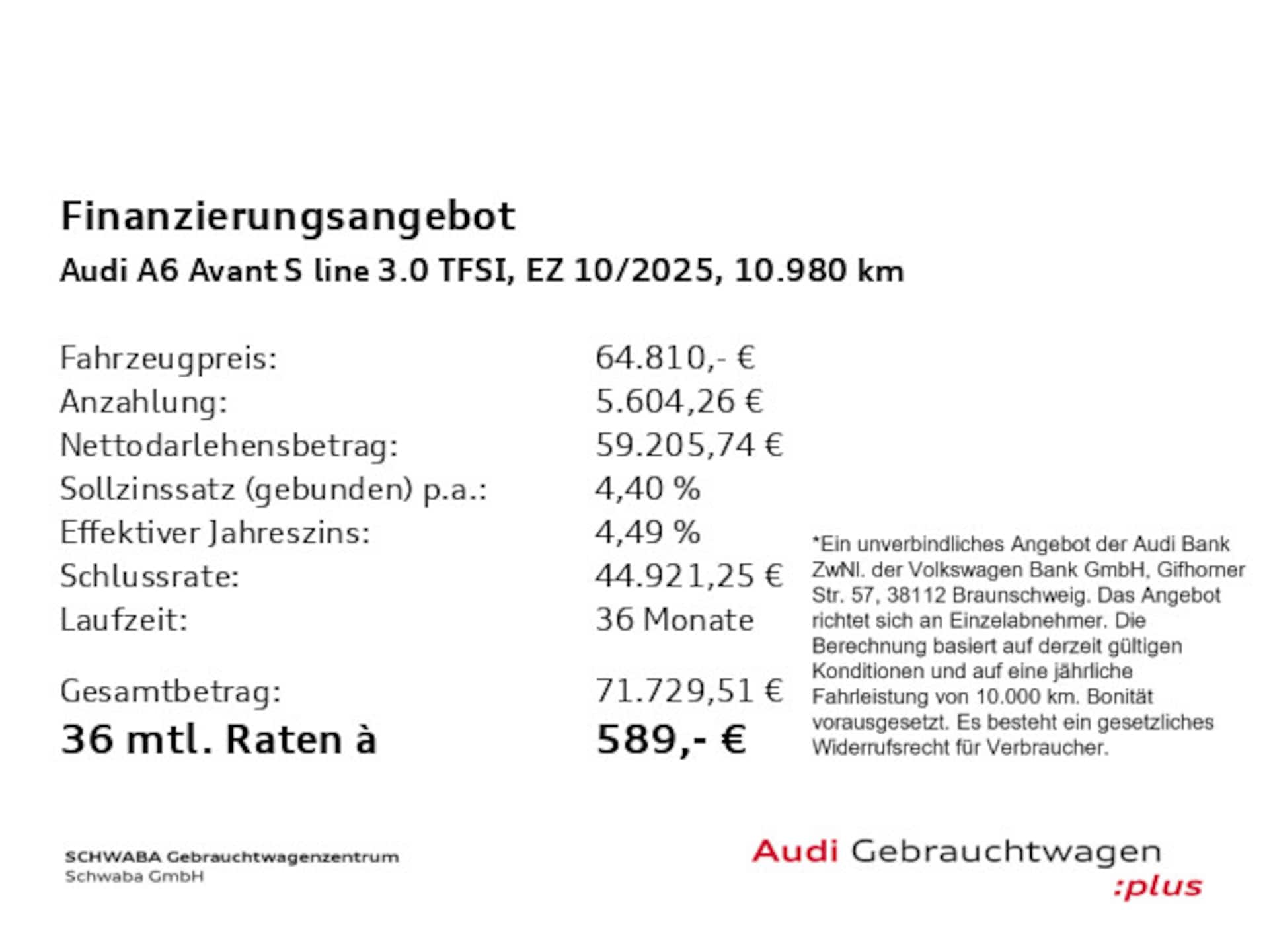 Audi A6 Avant