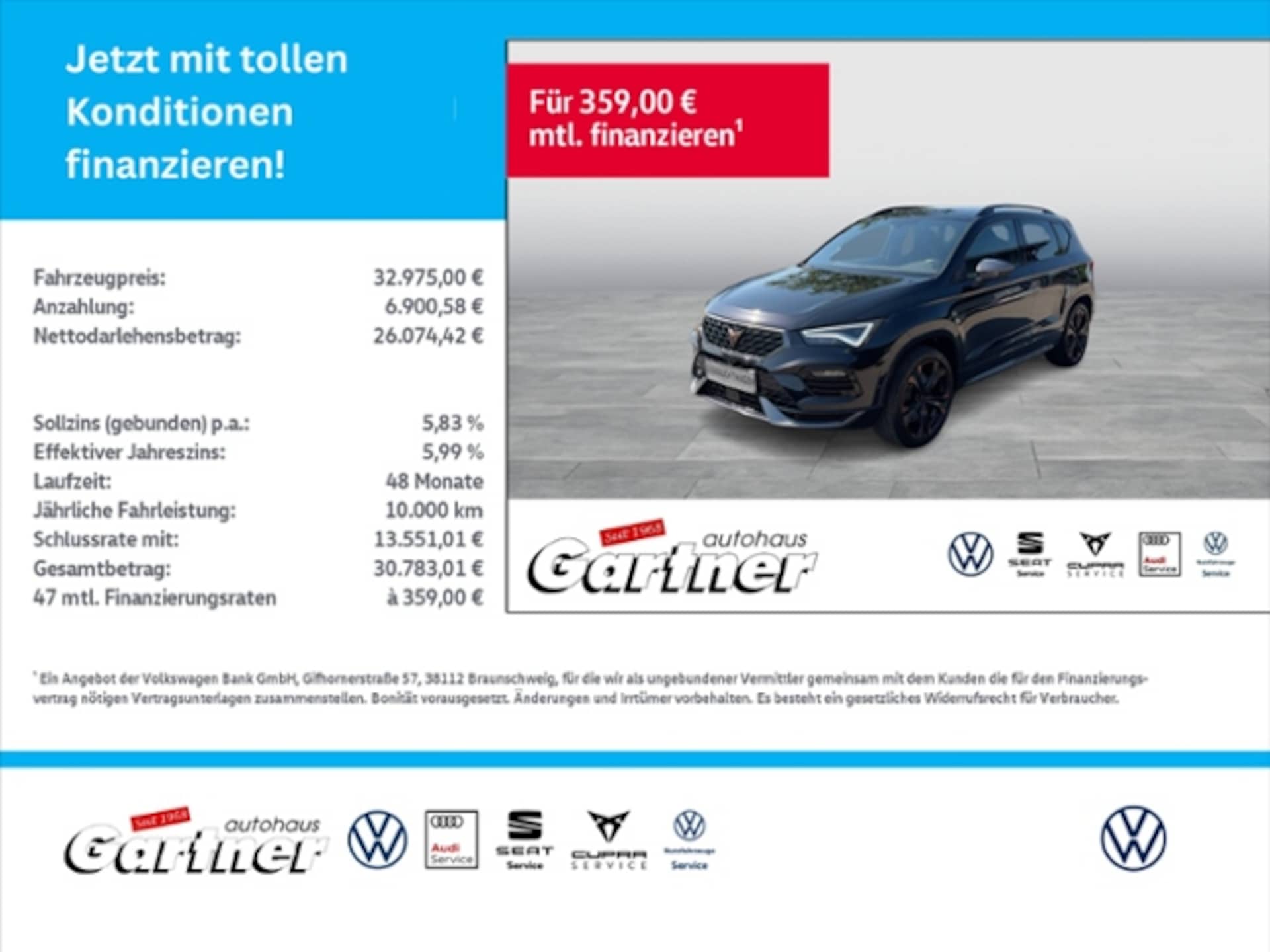 CUPRA Ateca