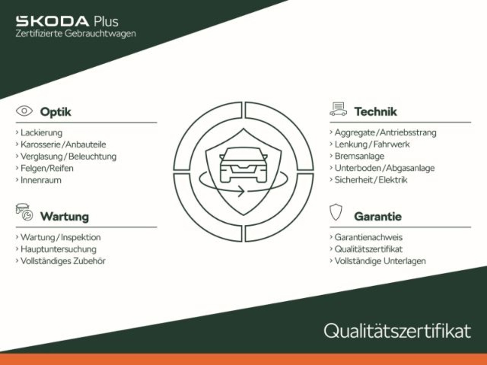 Škoda Karoq – Bild 17