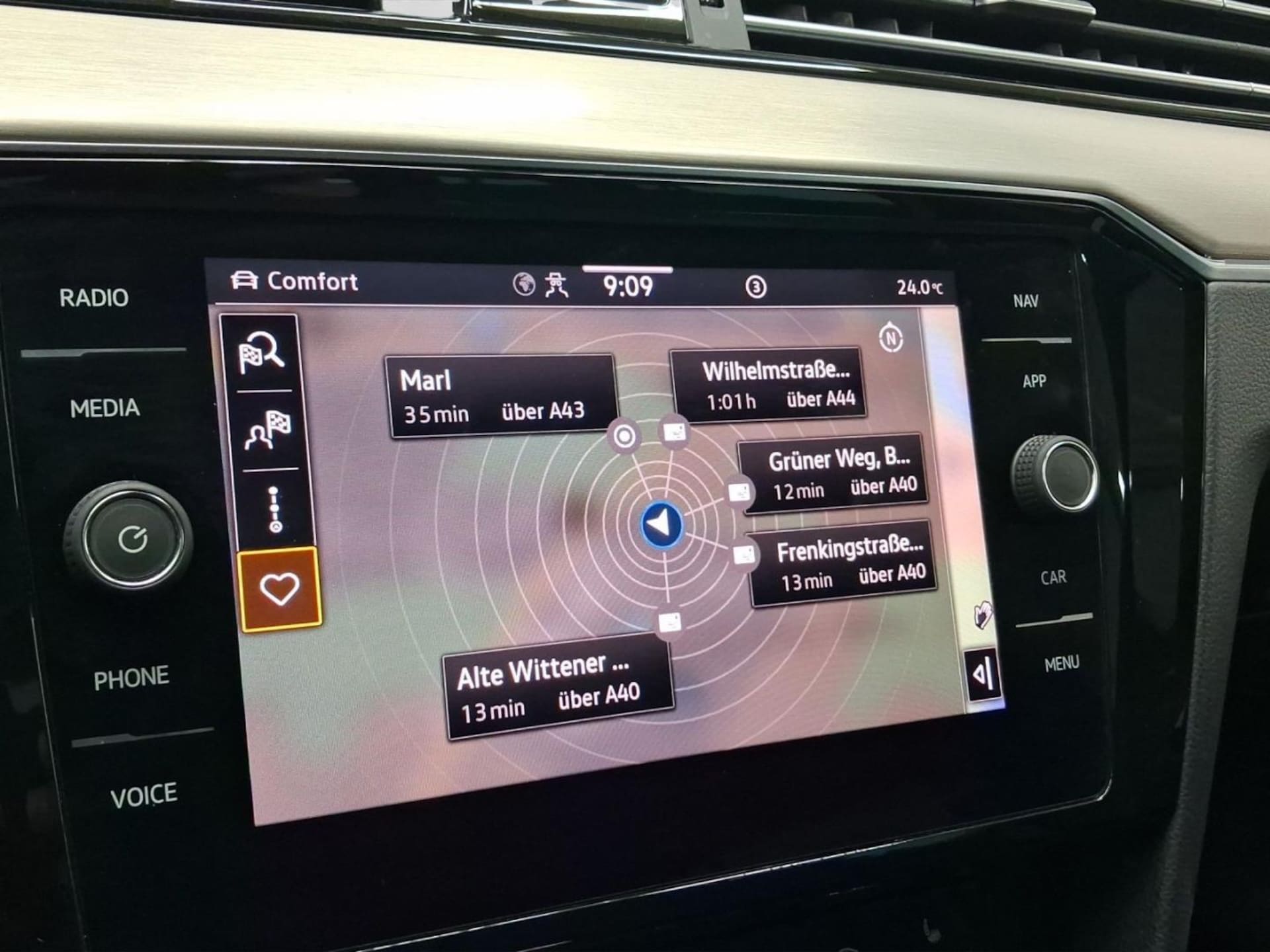 Volkswagen Passat Variant Alltrack