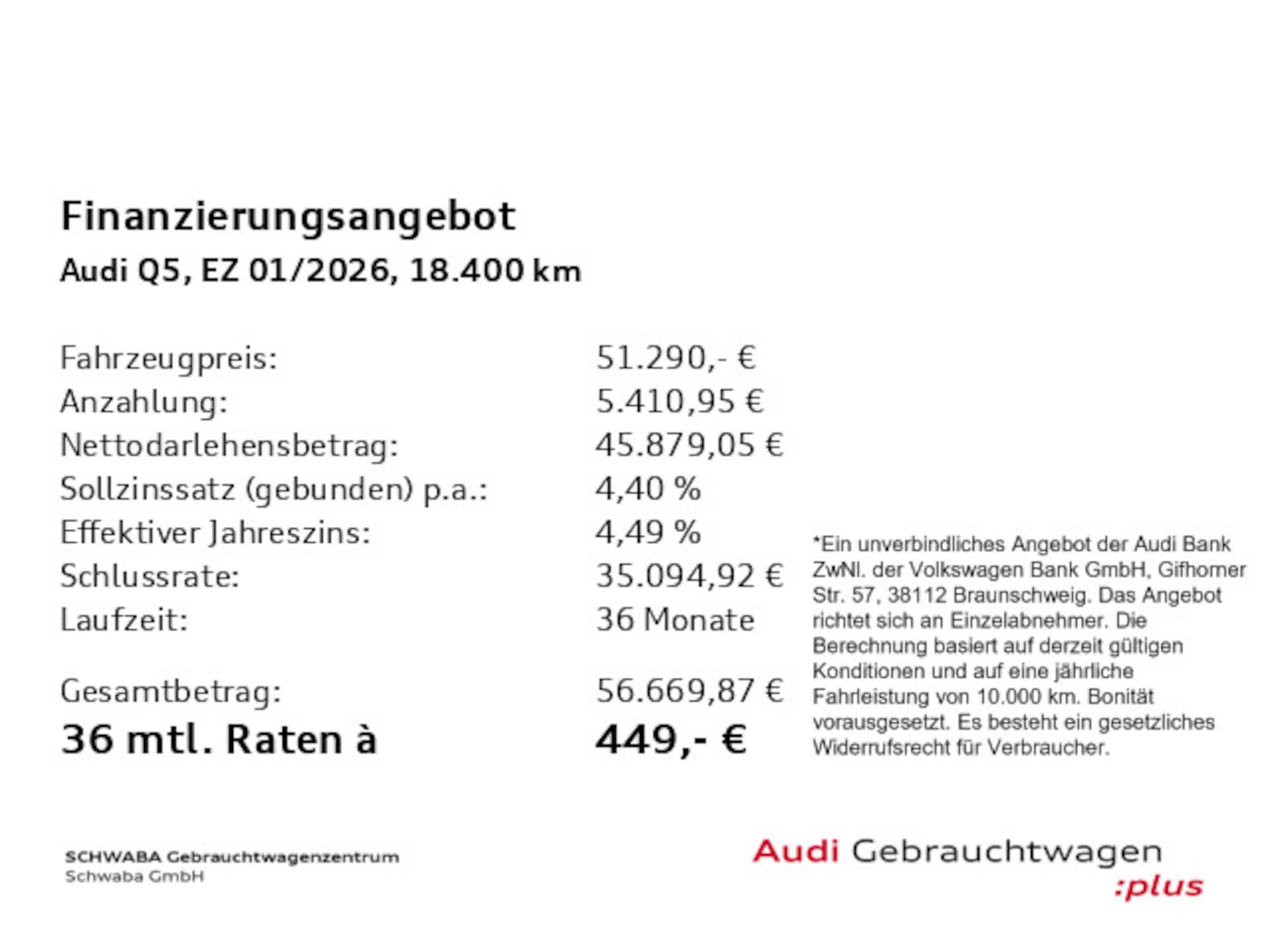 Audi Q5 SUV